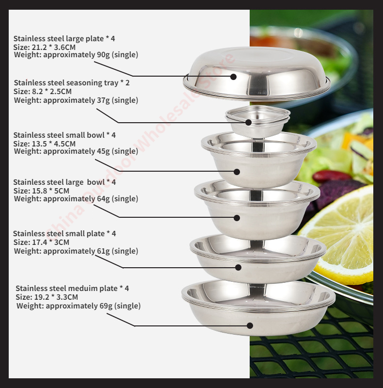 Yeni Kamp Yemek Seti Taşınabil - Camping Cooking Dining Set incelemesi ve fiyatı